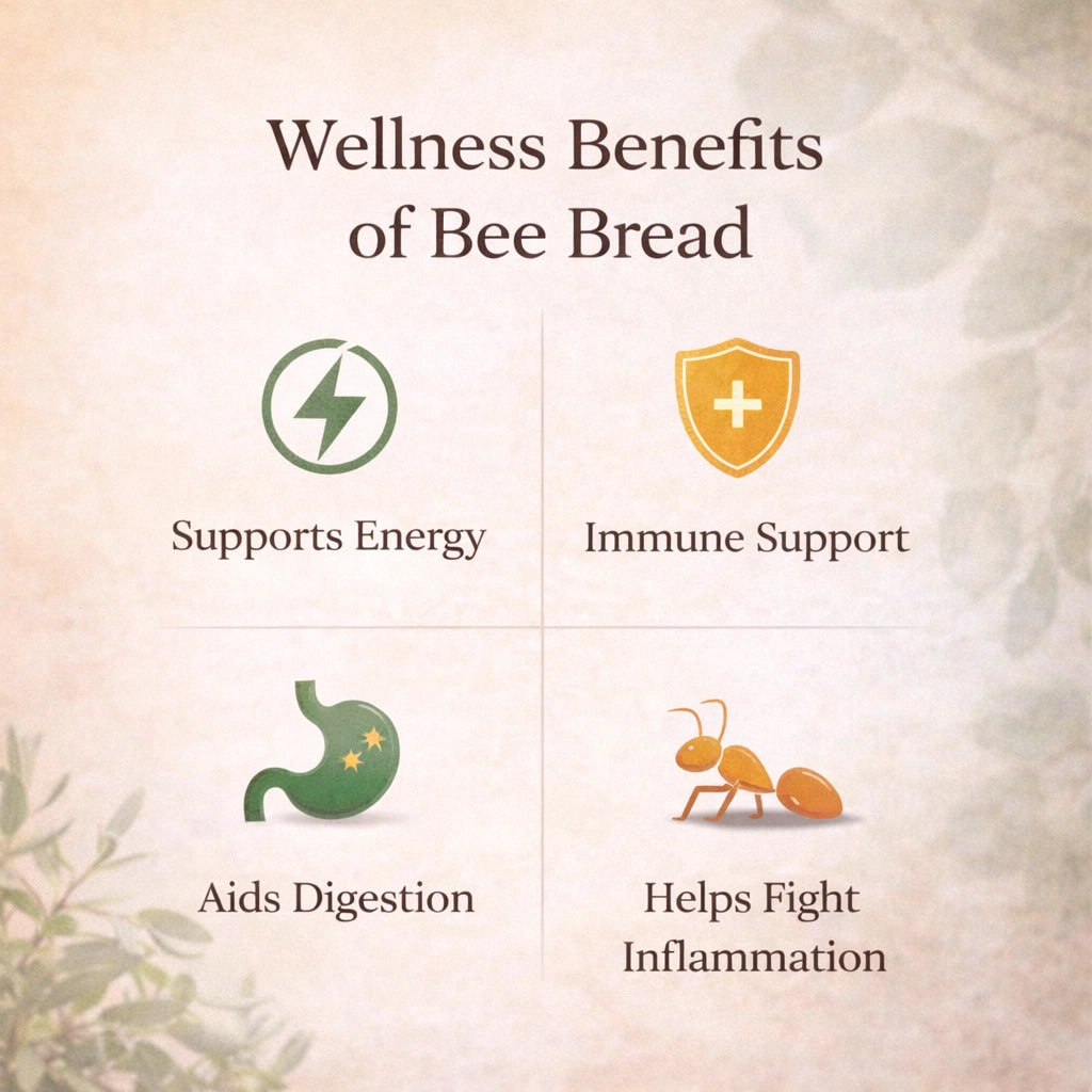 Australian Bee Bread Infused with Organic Cinnamon | 450g