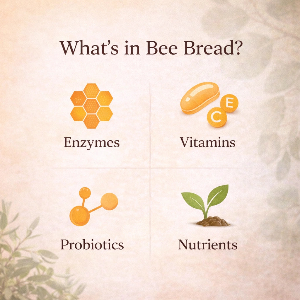 Australian Bee Bread Infused with Organic Cinnamon | 450g